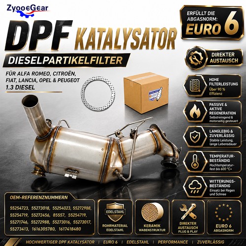 Filtro antiparticolato